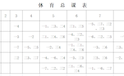 2021-2022学年度体育总课表